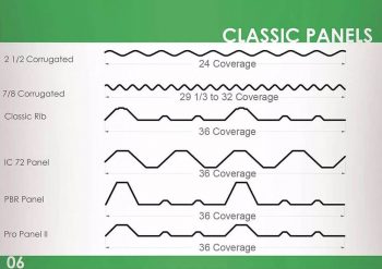 rchitectural sheet classic panels roofing