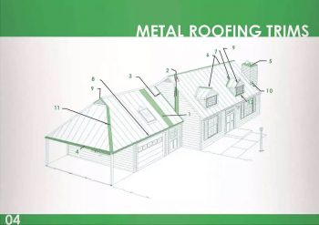 rchitectural sheet metal panels roofing term